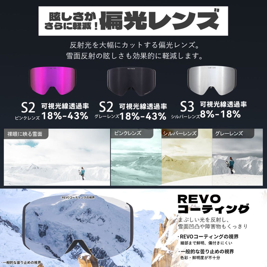 25-26 偏光フリップアップゴーグル