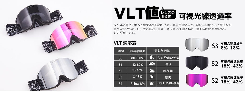 25-26 偏光フリップアップゴーグル