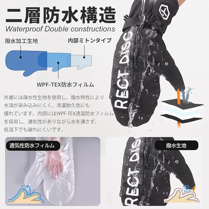 RECT DISCコラボ　ラントリグローブ