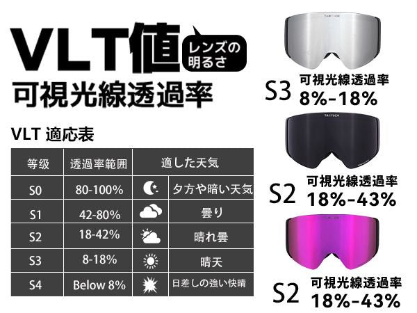 25-26 偏光フリップアップゴーグル