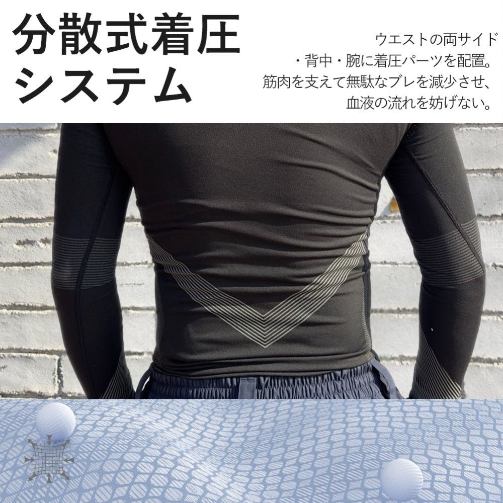 薄手コンプレッションインナーセット