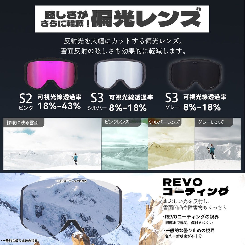 偏光レンズロックゴーグル