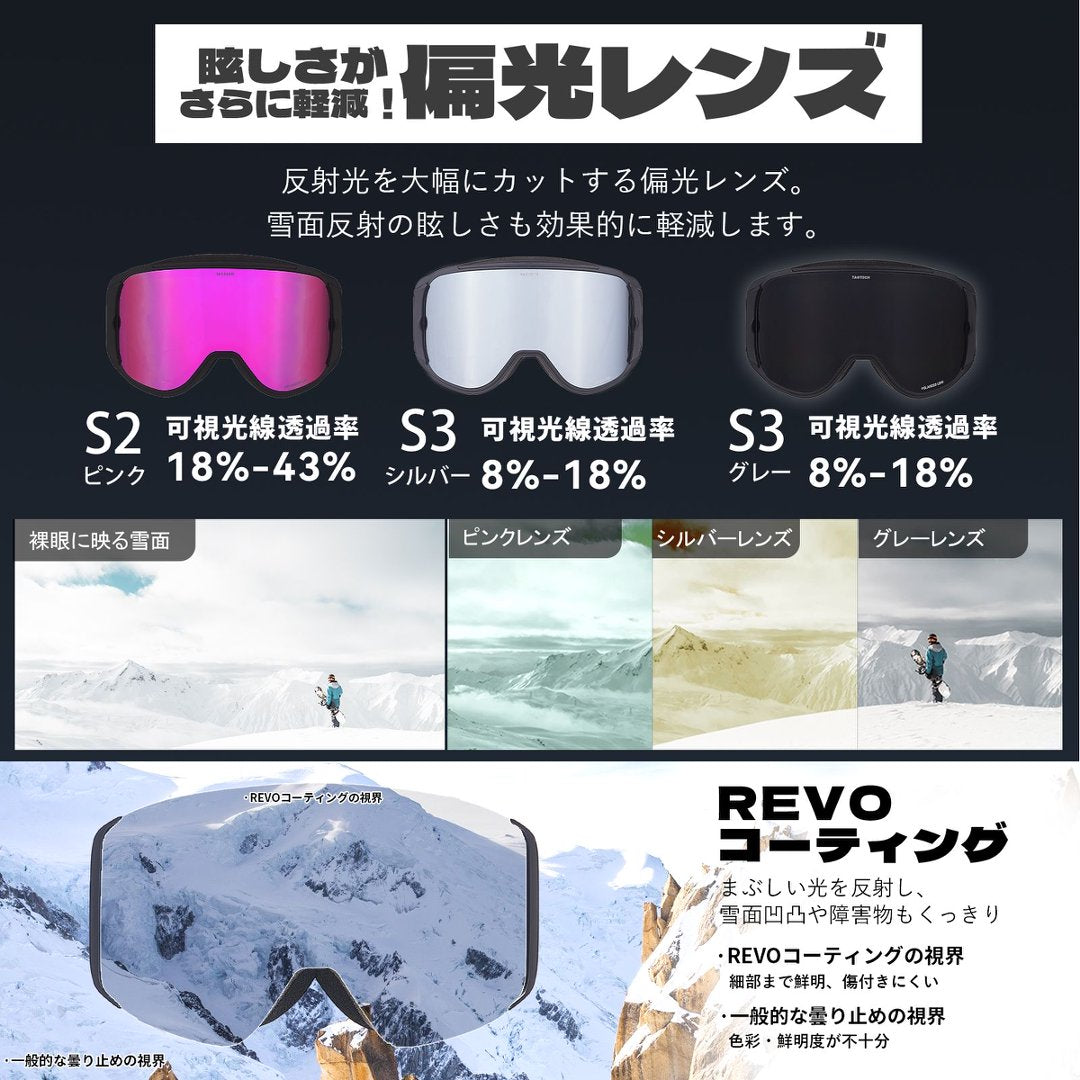 偏光レンズロックゴーグル