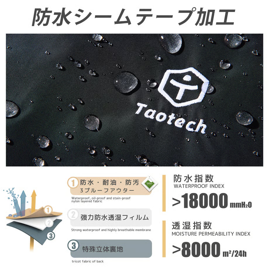 コーチジャケット – TaoTech コーチジャケット – TaoTech