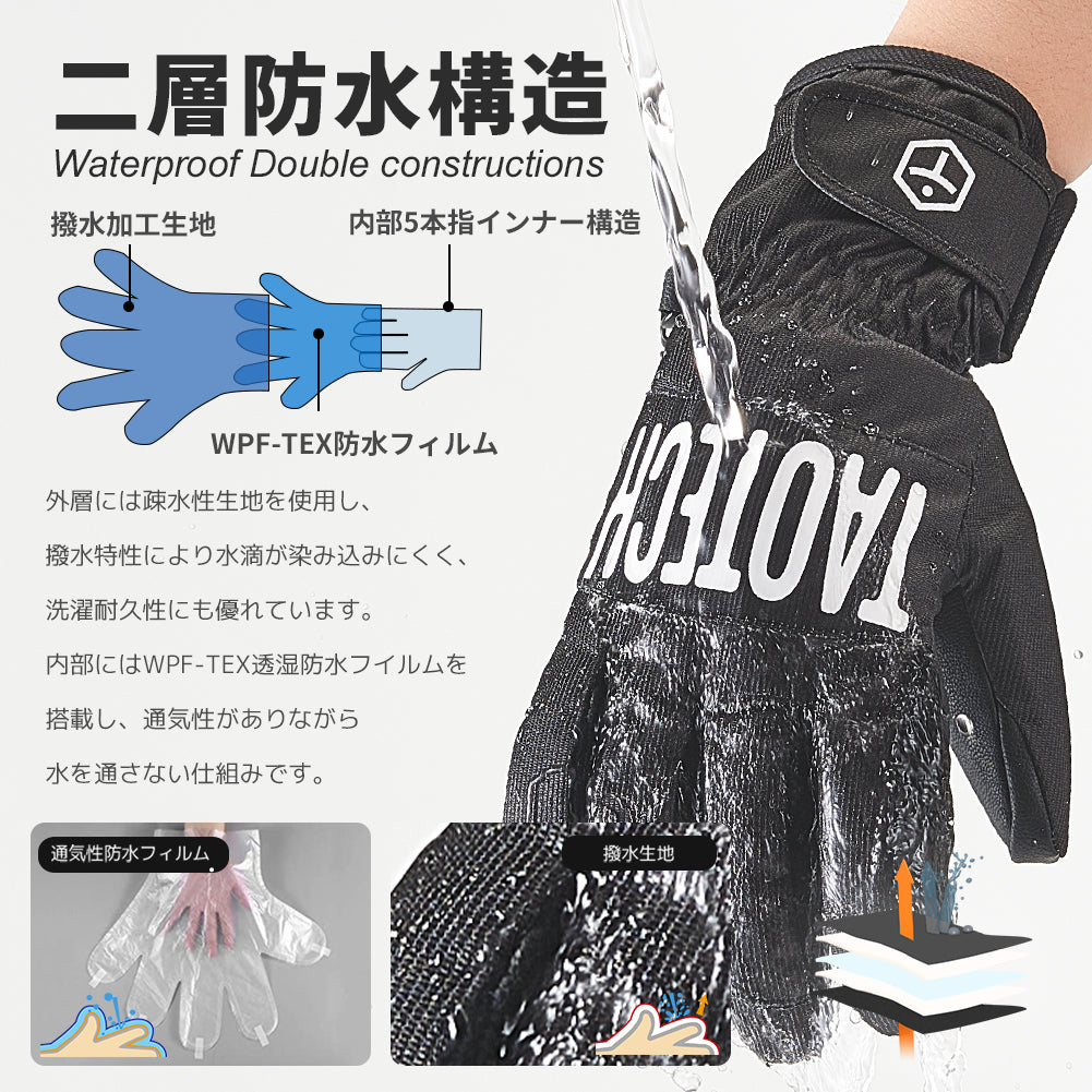ファイブフィンガーグローブ