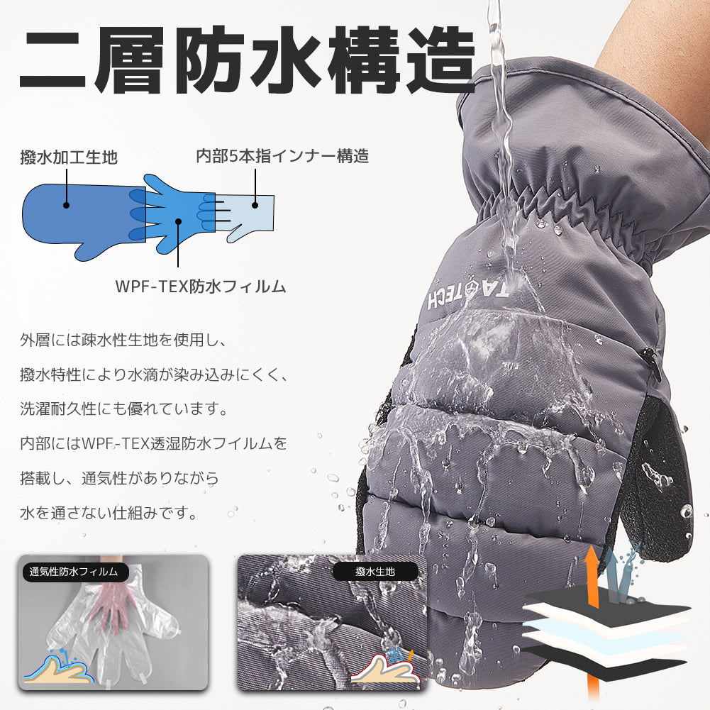 グローブ – TaoTech