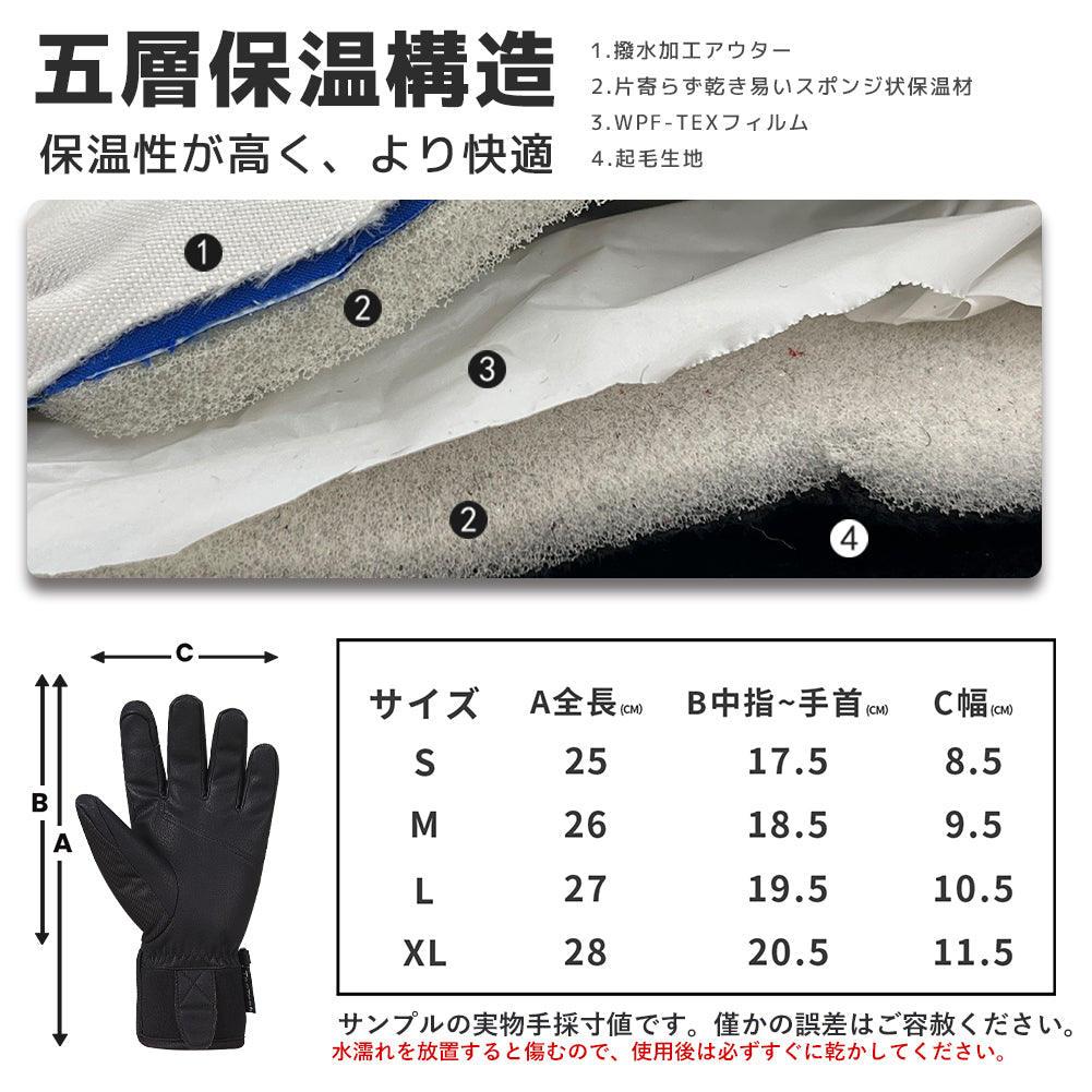 ファイブフィンガーグローブ
